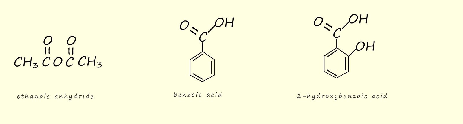 chemicals used to make aspirin- ethanoic anhydride, benzoic acid and 2-hydroxybenzoic acid.